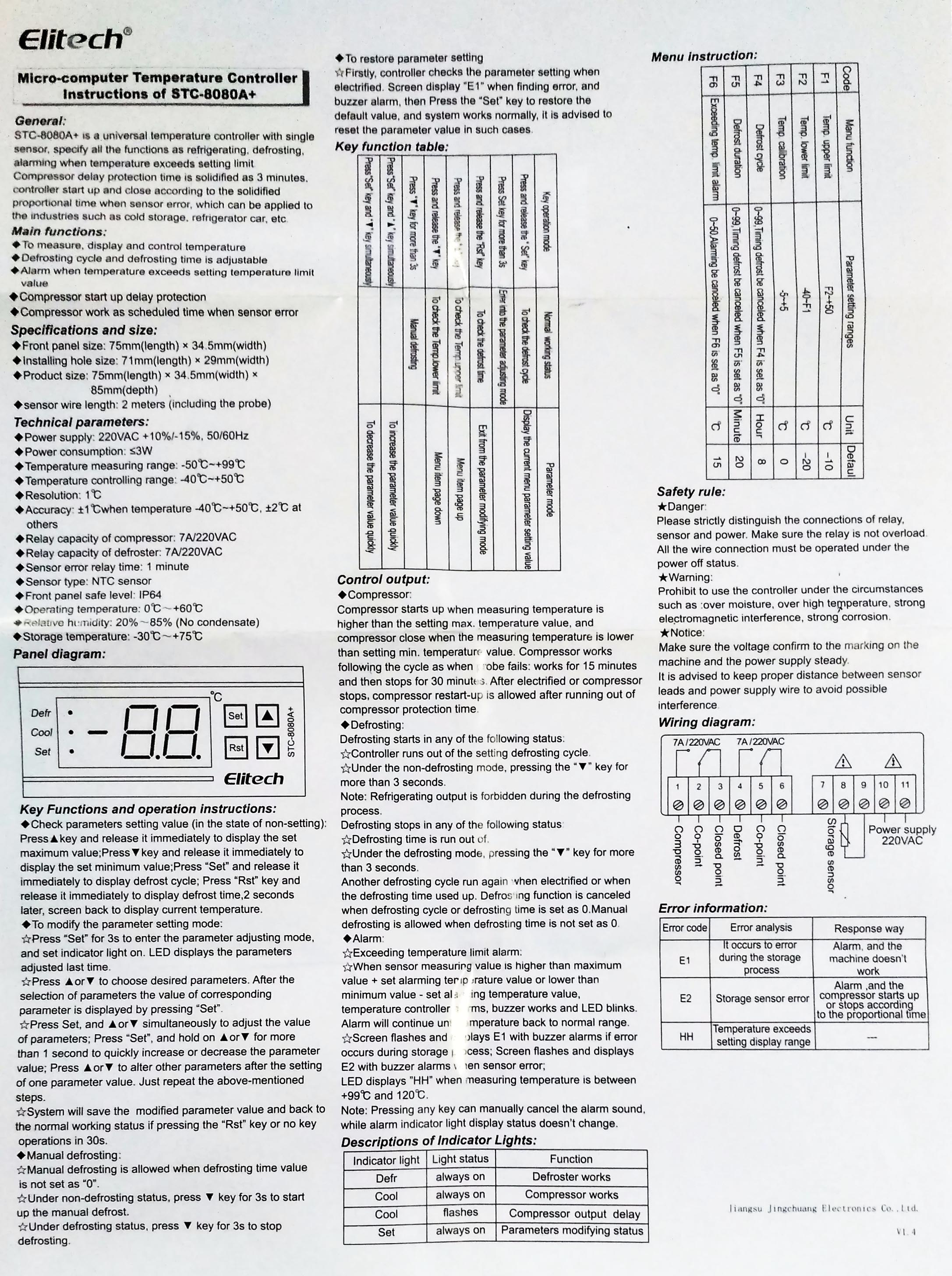 Etc 974 инструкция